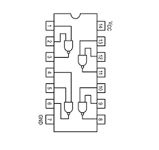 Pinout of 7400 IC