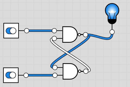 Step 3: Releasing Switch