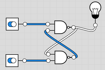 Step 3: Releasing Switch