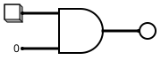Circuit diagram for a AND 0