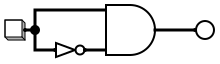 Circuit diagram for a AND NOT a