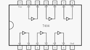Pinout diagram of the 7404 Hex Inverter IC showing 6 independent NOT gates