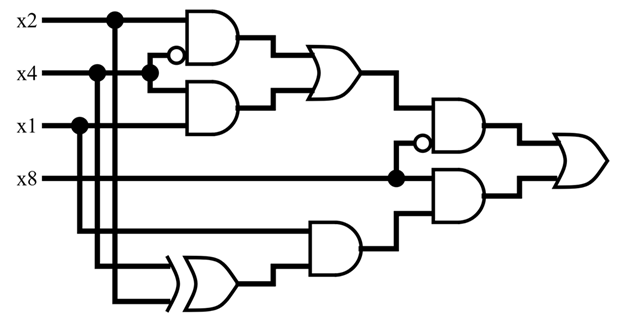 Gate diagram of the prime number detector with MUX