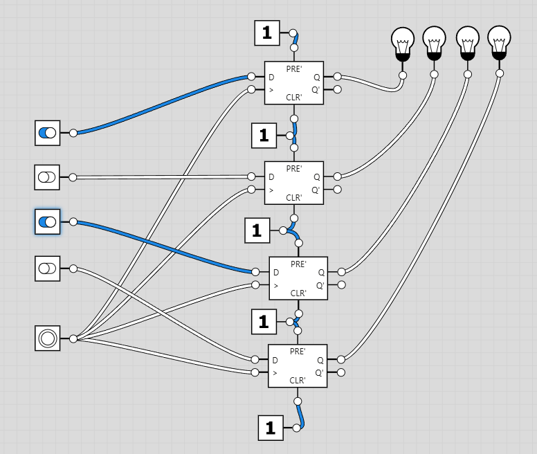 Step 1: Inputs are set, but Clock is Low