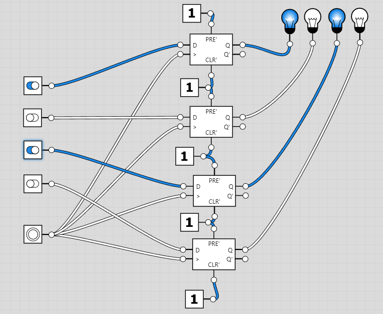 Step 2: Clock Rising Edge triggers load