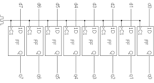 Image of a register