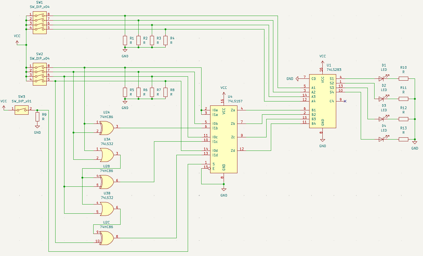 Adder input selected by multiplexer
